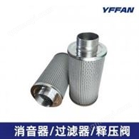 誉风风机进风口粉尘杂质过滤器MF-20