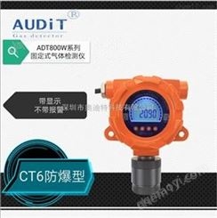 固定式氫氣檢測器