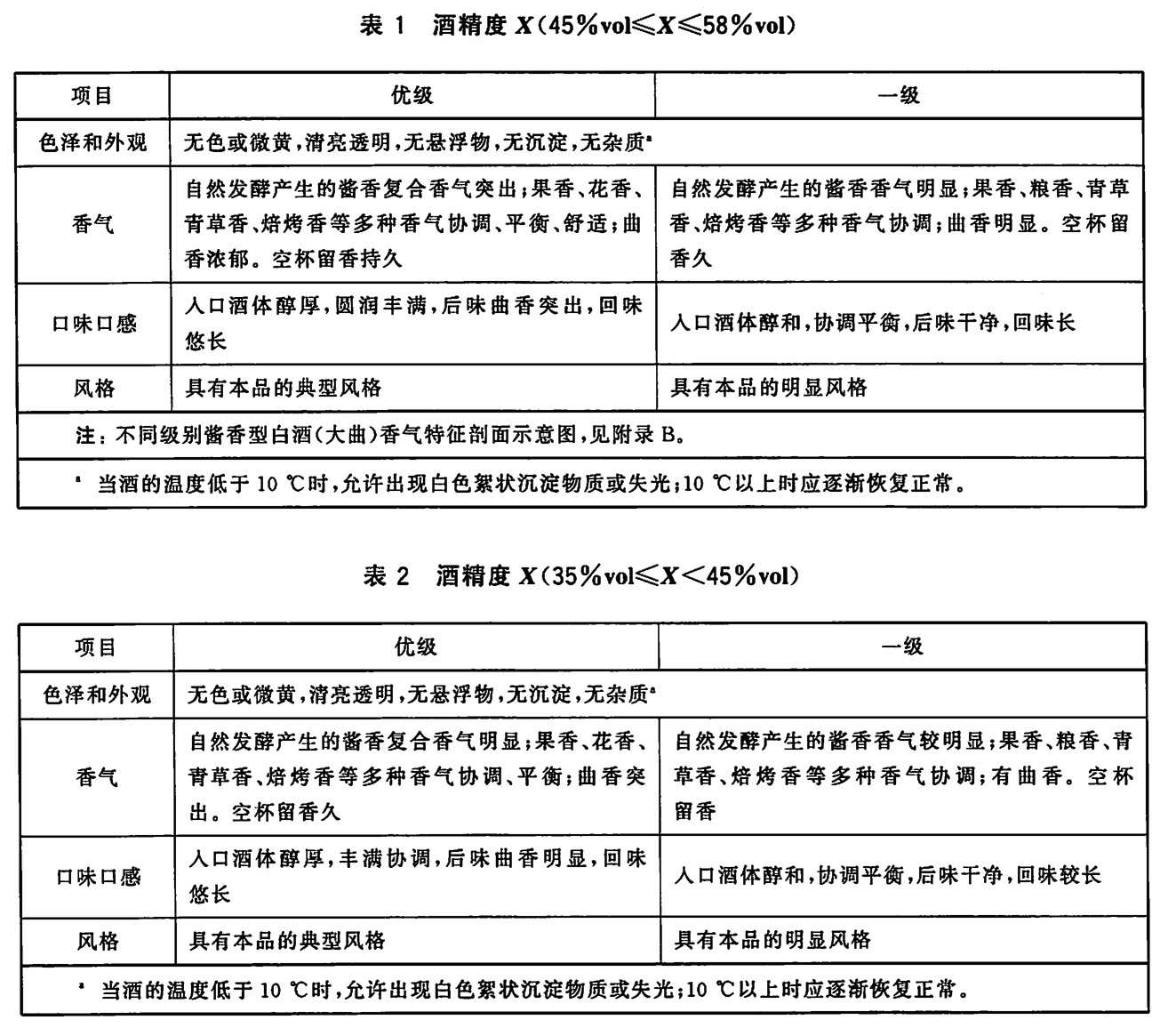 表1.jpg 表1.jpg