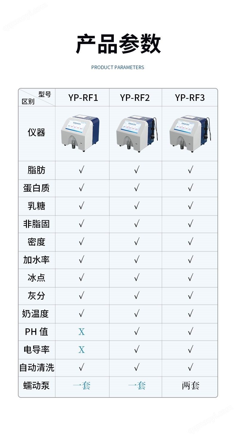 牛奶分析仪